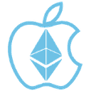 0x859a9c0b44cb7066d956a958b0b82e54c9e44b4b icon