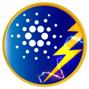 0x0a7bb2bdda1c0ea02d98a7b048f4bf809f40277b icon