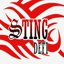 0x250342dd21cae01583e8f3ede4eb64753f665084 icon