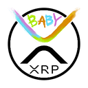 0x8beabaa4f025d00b4699d56a683758d692d17f20 icon