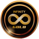 0x901c31a669616fec1420fe74cf7abac9b59c8fe3 icon